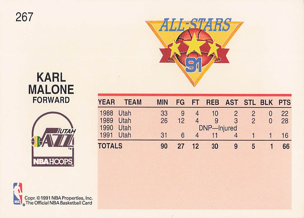 1991-92 Hoops Basketball Karl Malone #267