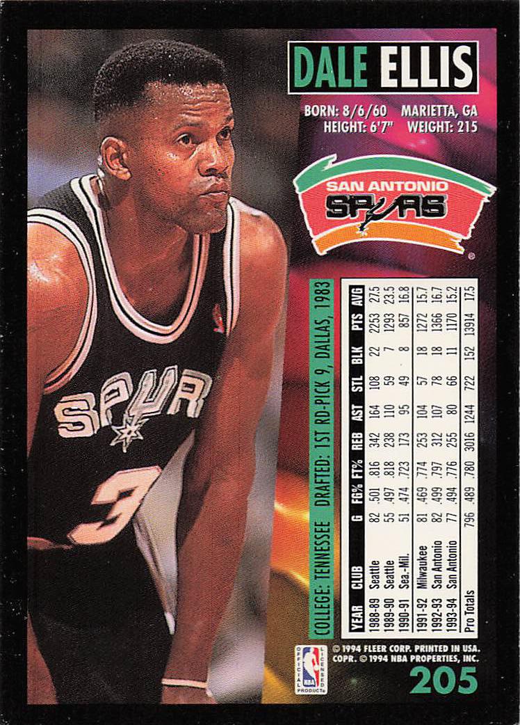 1994-95 Fleer Basketball Dale Ellis #205