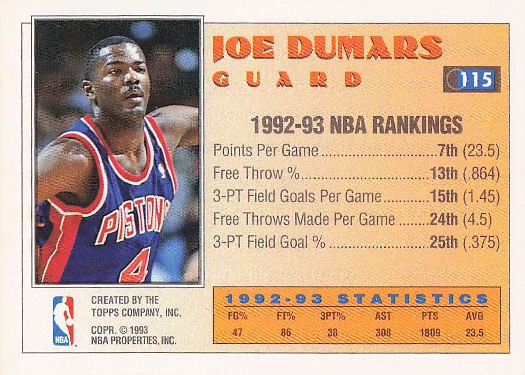 1993-94 Topps Basketball Joe Dumars #115