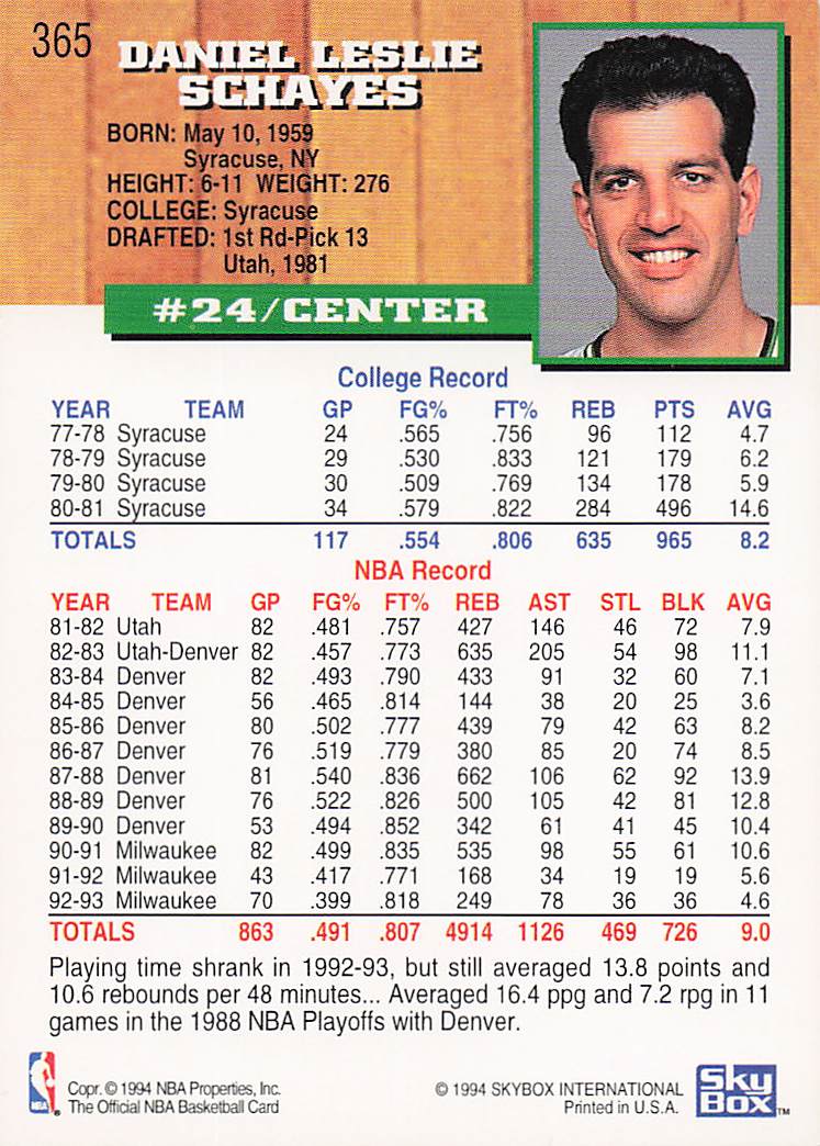 1993-94 Hoops Basketball Dan Schayes #365