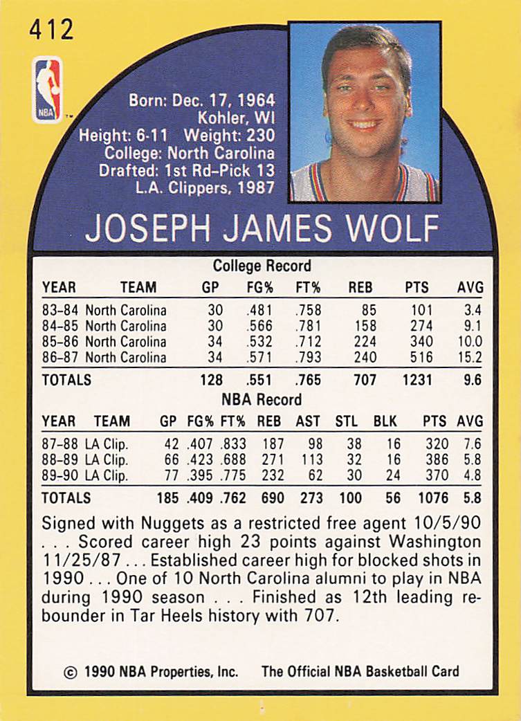 1990-91 Hoops Basketball Joe Wolf #412