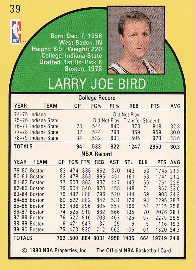 1990-91 Hoops Basketball Larry Bird #39