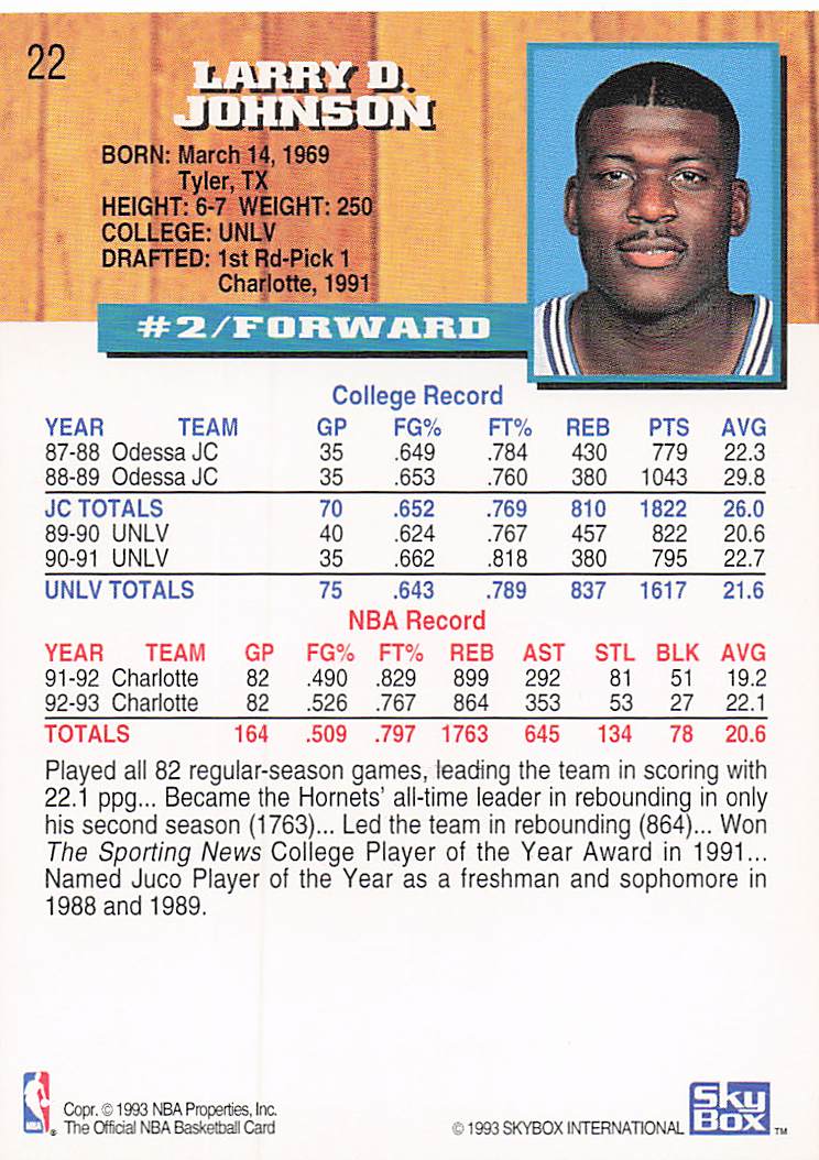 1993-94 Hoops Basketball Larry Johnson #22
