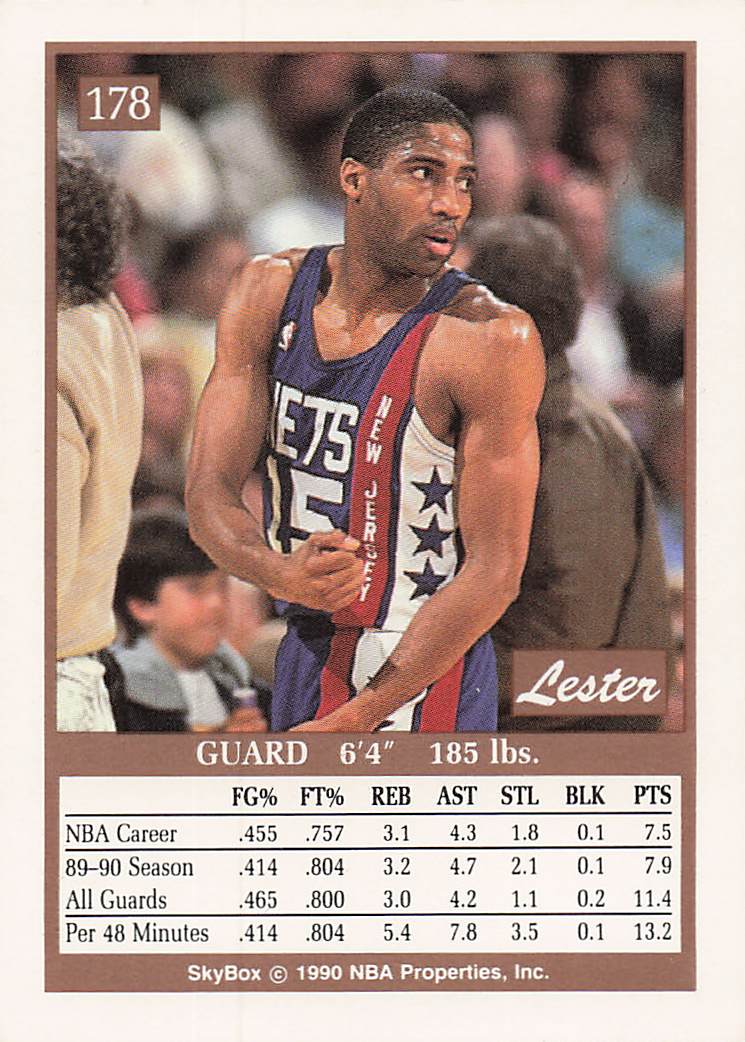 1990-91 SkyBox Basketball Lester Conner #178