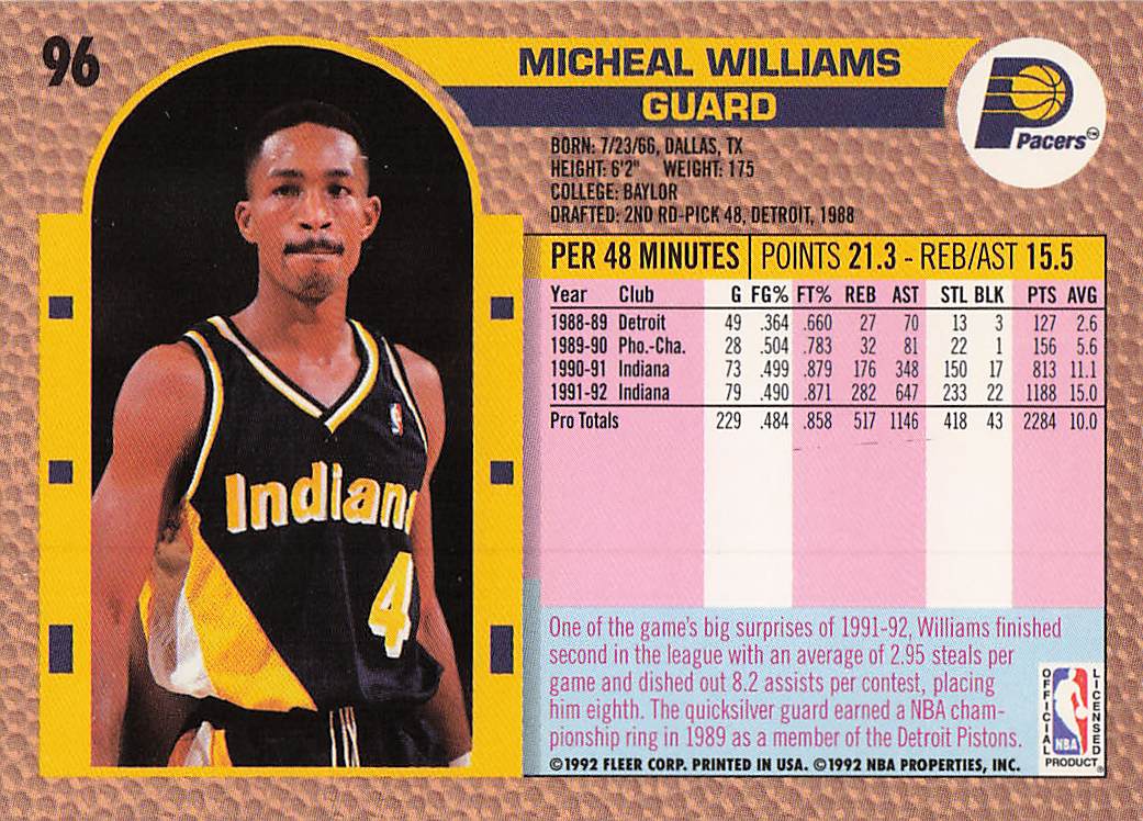 1992-93 Fleer Basketball Micheal Williams #96