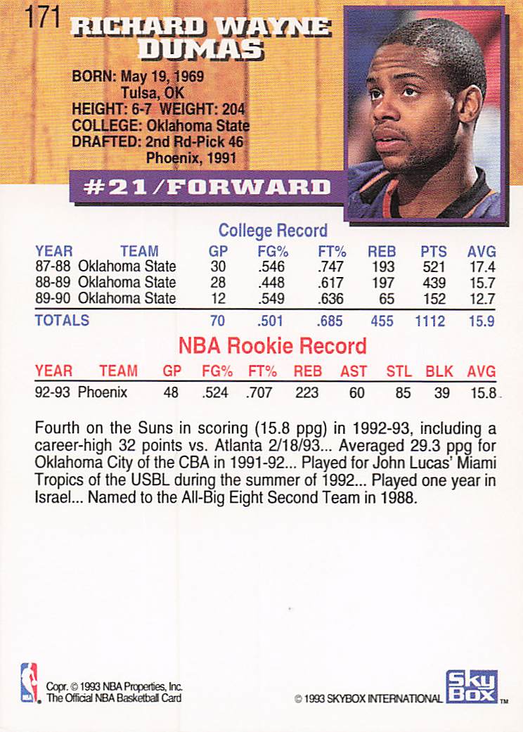 1993-94 Hoops Basketball Richard Dumas #171