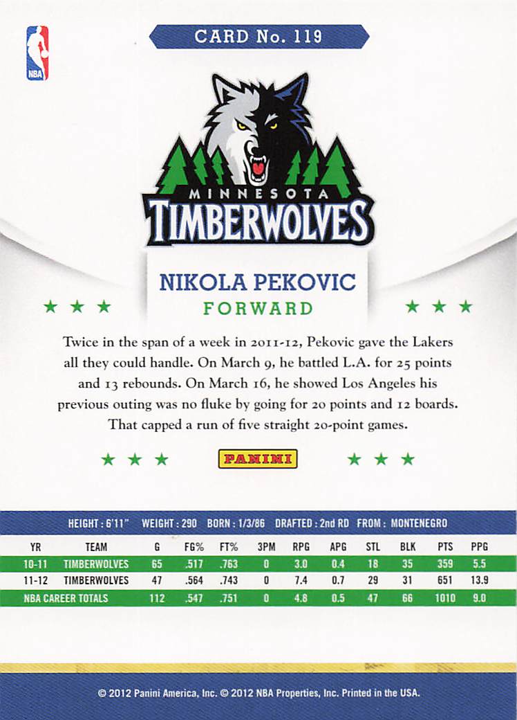 2012-13 Hoops Basketball Nikola Pekovic #119