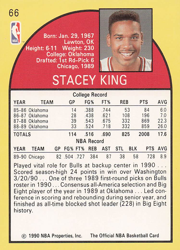 1990-91 Hoops Basketball Stacey King #66 Rookie