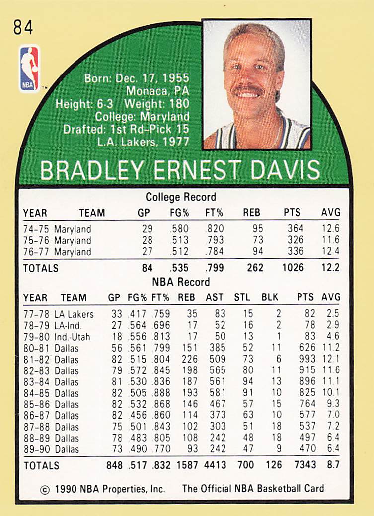 1990-91 Hoops Basketball Brad Davis #84