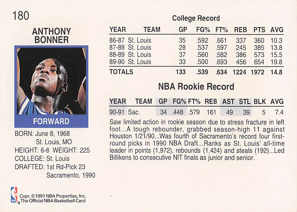 1991-92 Hoops Basketball Anthony Bonner #180 Rookie