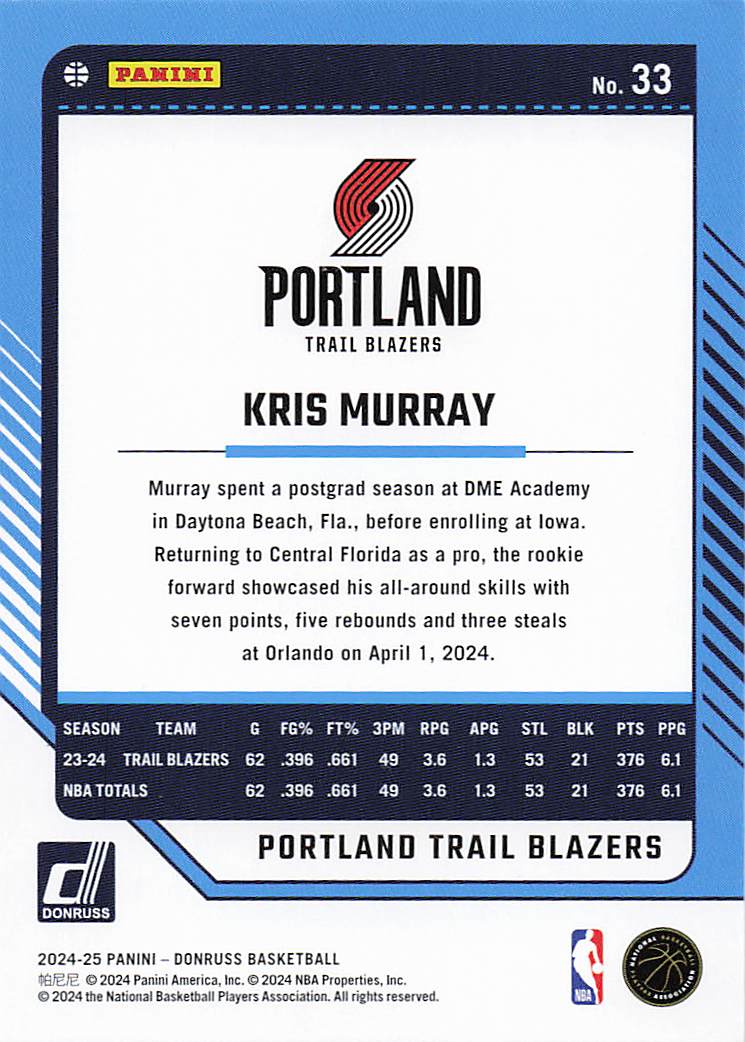 2024-25 Donruss Basketball Kris Murray #33