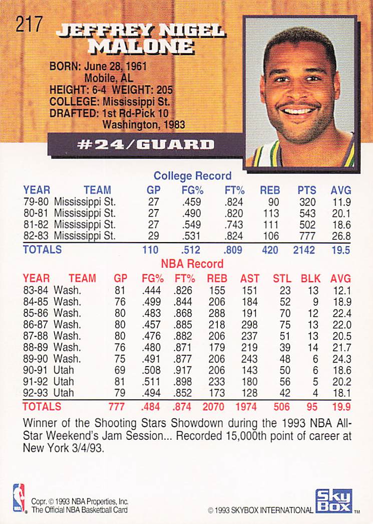 1993-94 Hoops Basketball Jeff Malone #217