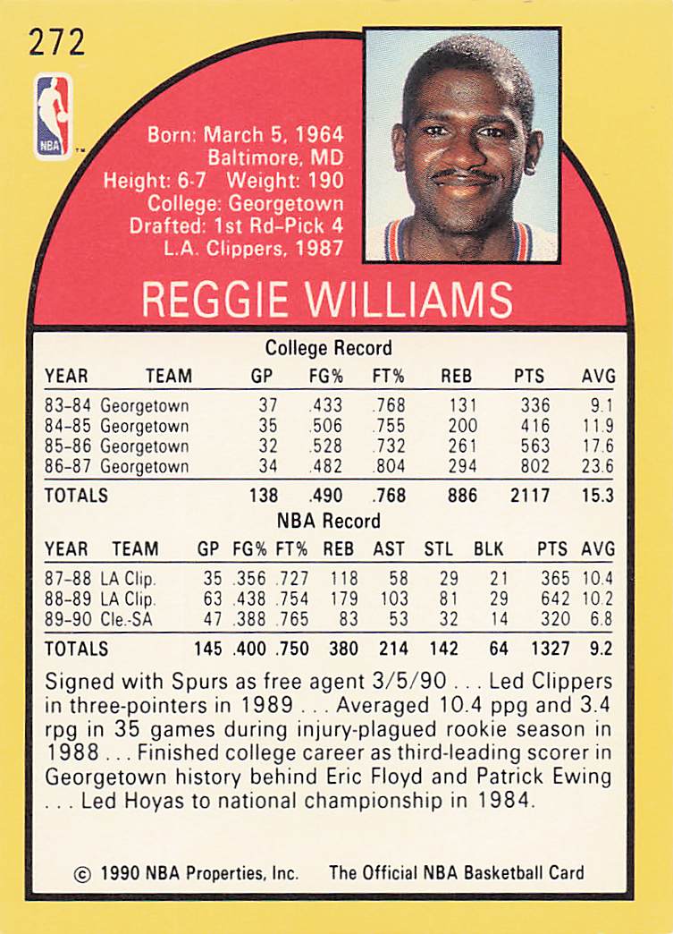 1990-91 Hoops Basketball Reggie Williams #272