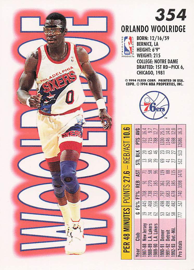 1993-94 Fleer Basketball Orlando Woolridge #354