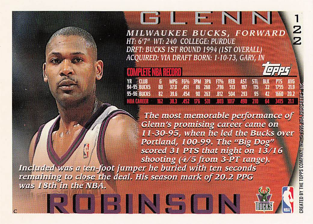 1996-97 Topps Basketball Glenn Robinson #122