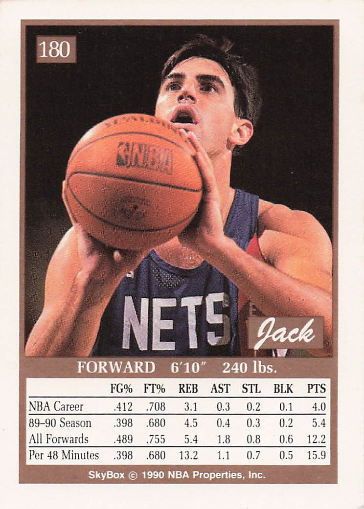 1990-91 SkyBox Basketball Jack Haley #180 Rookie