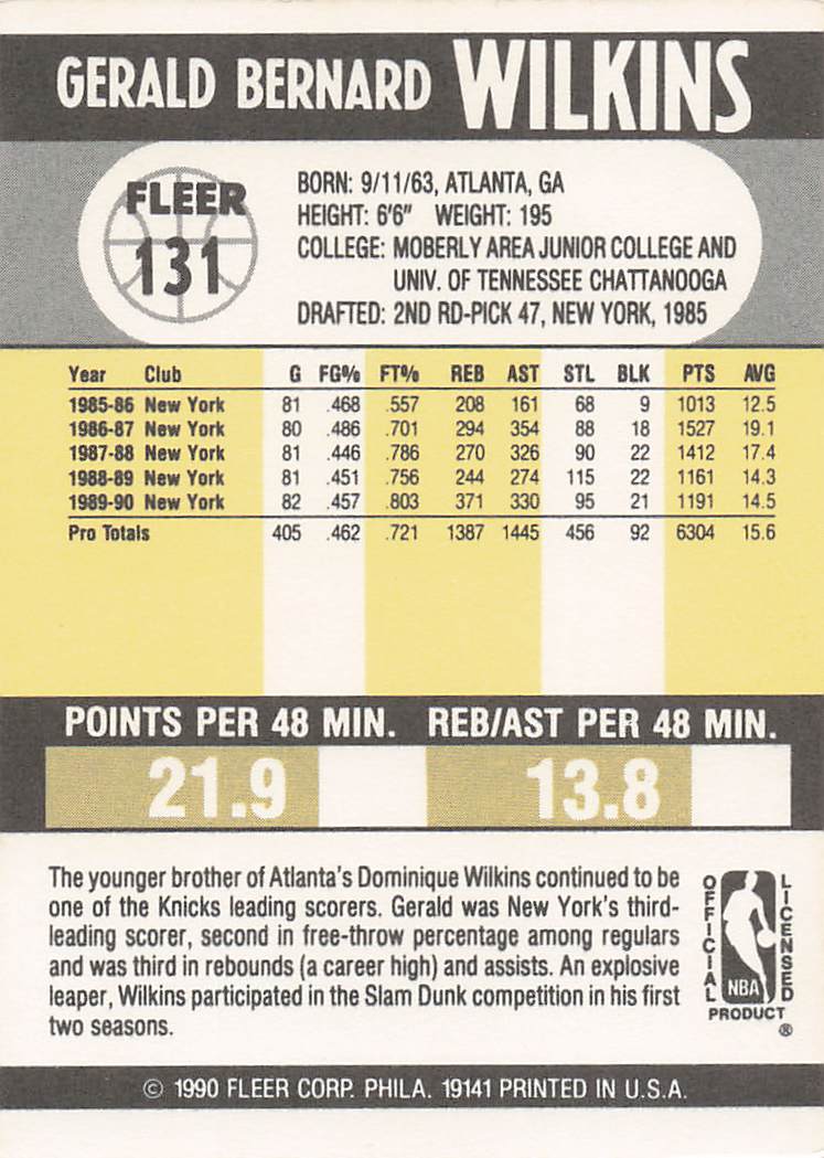 1990-91 Fleer Basketball Gerald Wilkins #131