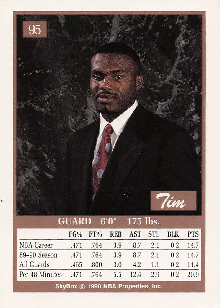 1990-91 SkyBox Basketball Tim Hardaway #95 Rookie