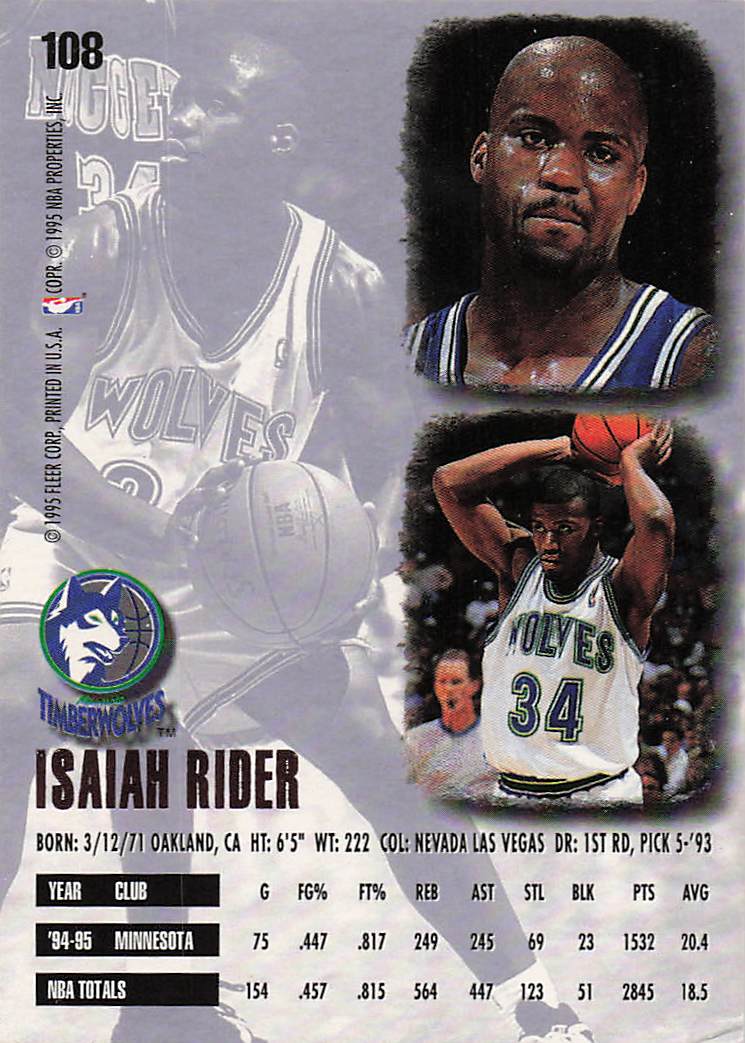 1995-96 Ultra Basketball Isaiah Rider #108