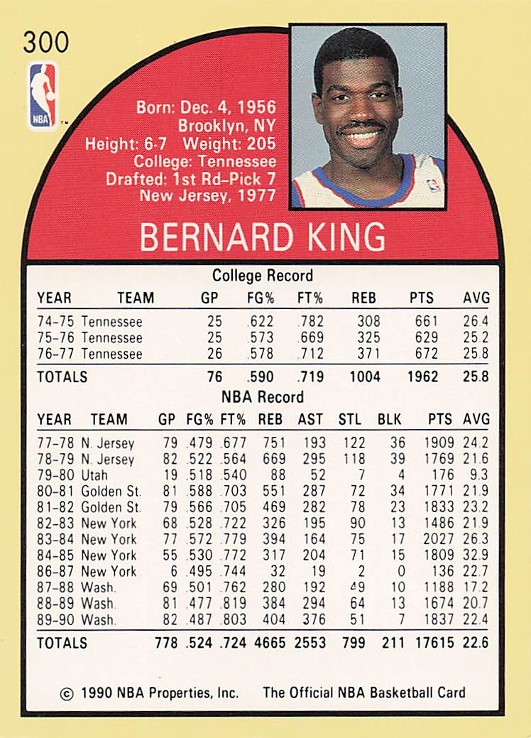 1990-91 Hoops Basketball Bernard King #300