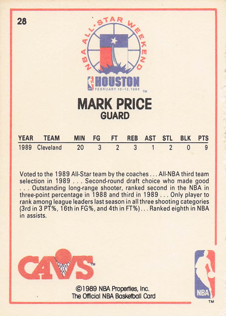 1989-90 Hoops Basketball Mark Price #28