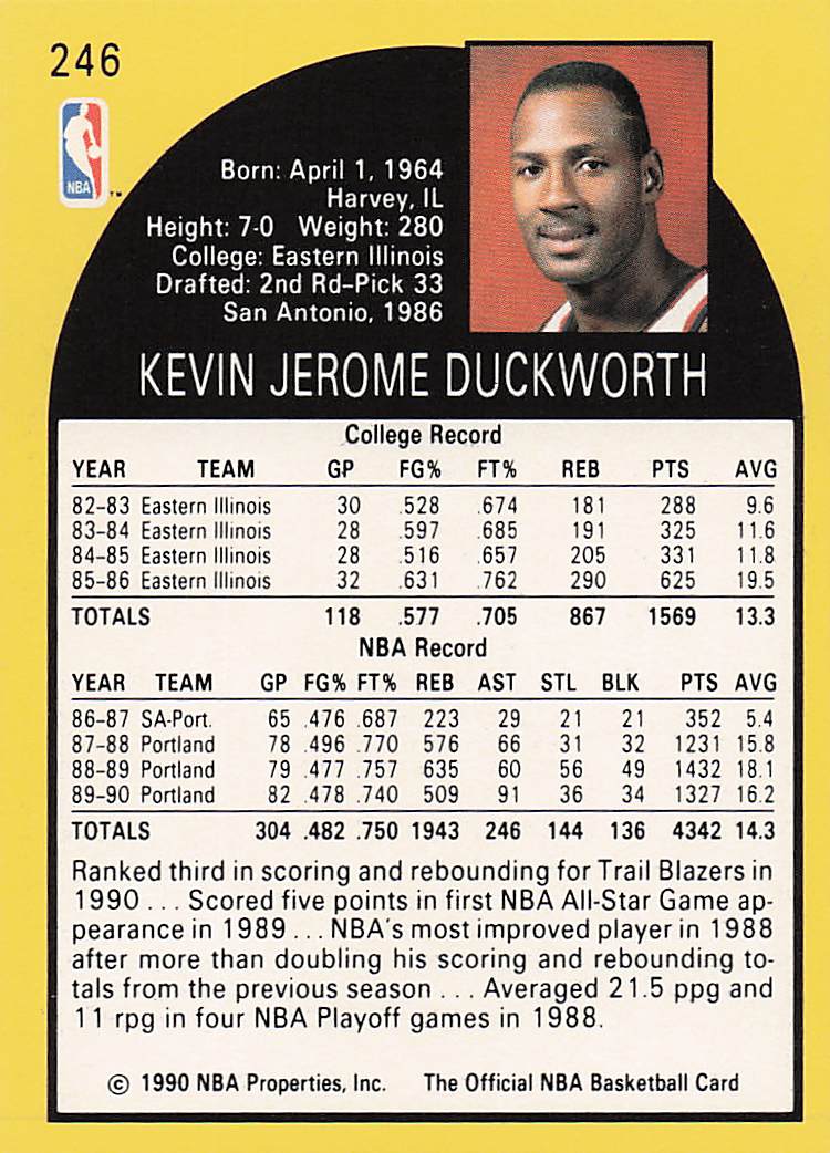 1990-91 Hoops Basketball Kevin Duckworth #246