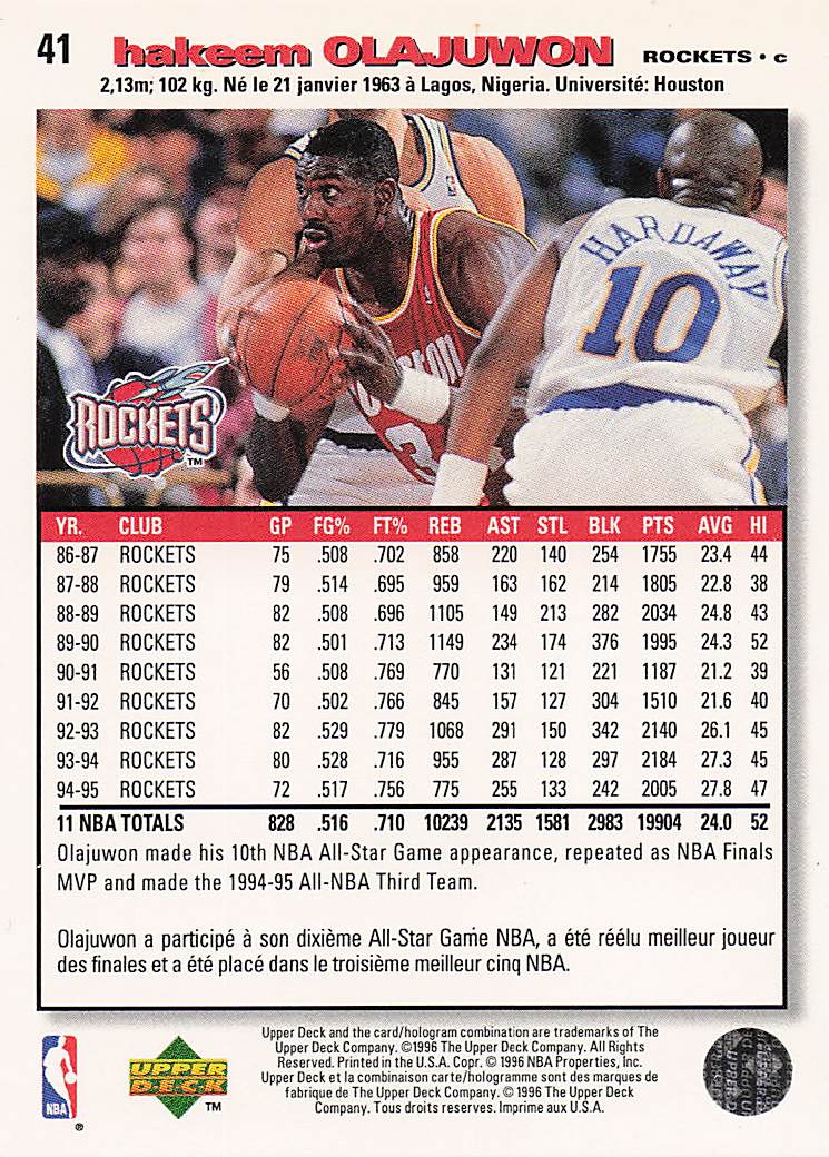 1995-96 Collector's Choice Basketball Hakeem Olajuwon #265