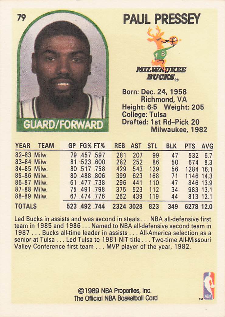 1989-90 Hoops Basketball Paul Pressey #79