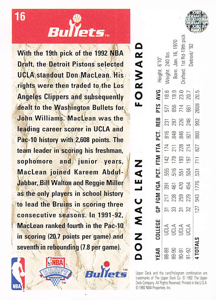 1992-93 Upper Deck Basketball Don MacLean #16 Rookie