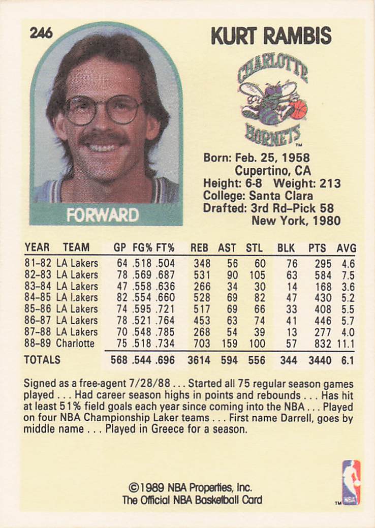 1989-90 Hoops Basketball Kurt Rambis #246