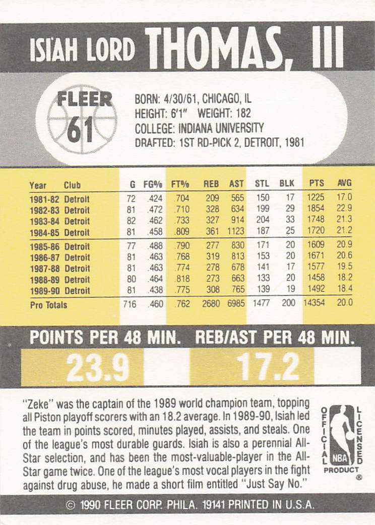 1990-91 Fleer Basketball Isiah Thomas #61