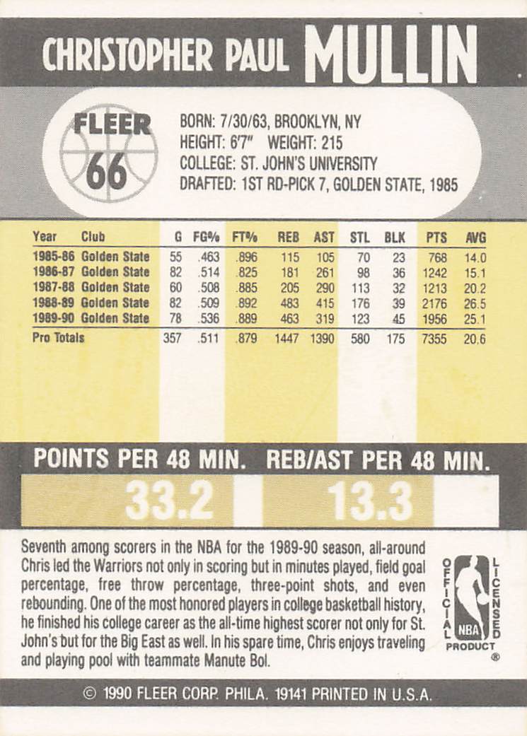 1990-91 Fleer Basketball Chris Mullin #66
