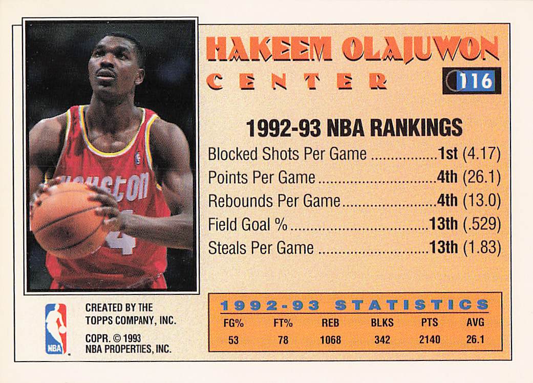 1993-94 Topps Basketball Hakeem Olajuwon #116