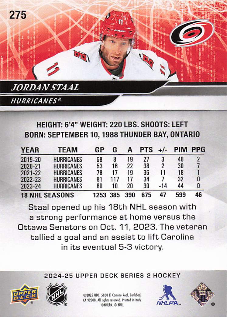 2024-25 Upper Deck Hockey Jordan Staal #275
