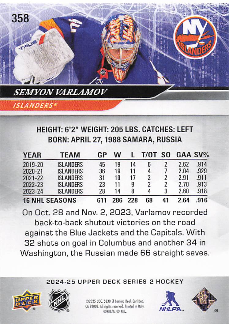 2024-25 Upper Deck Hockey Semyon Varlamov #358