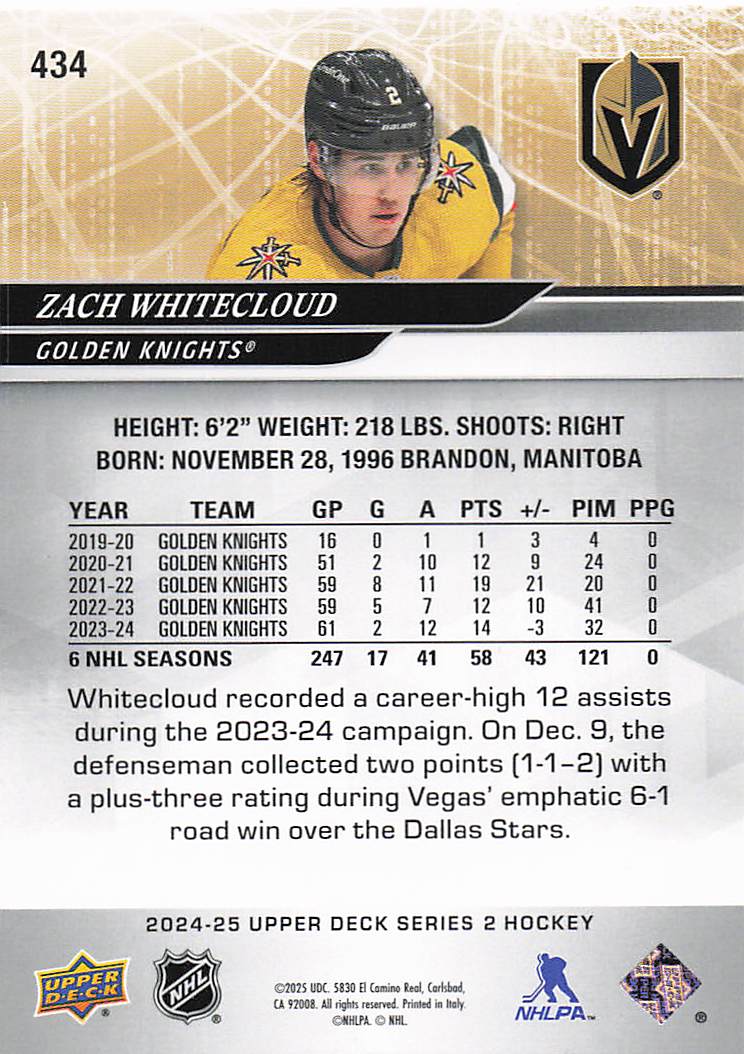 2024-25 Upper Deck Hockey Zach Whitecloud #434