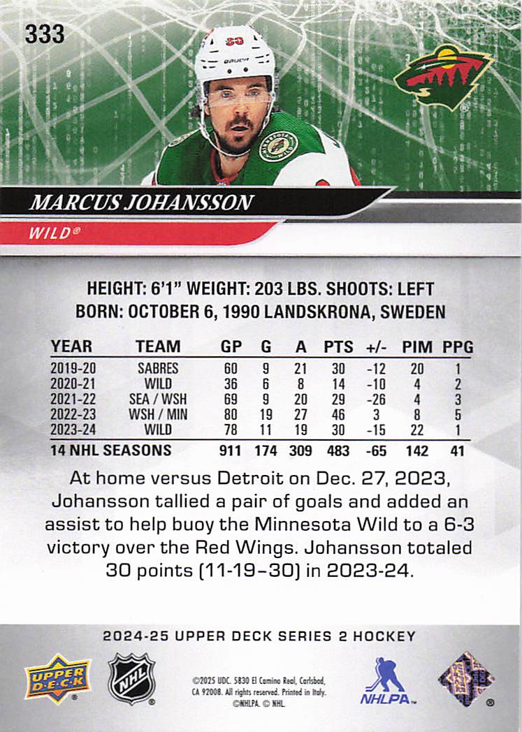 2024-25 Upper Deck Hockey Marcus Johansson #333
