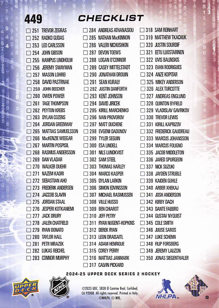 2024-25 Upper Deck Hockey Nathan MacKinnon / Auston Matthews CL #449