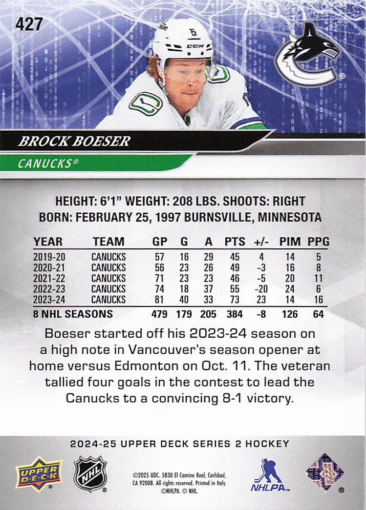 2024-25 Upper Deck Hockey Brock Boeser #427