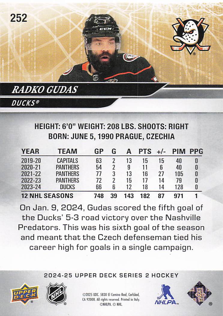 2024-25 Upper Deck Hockey Radko Gudas #252