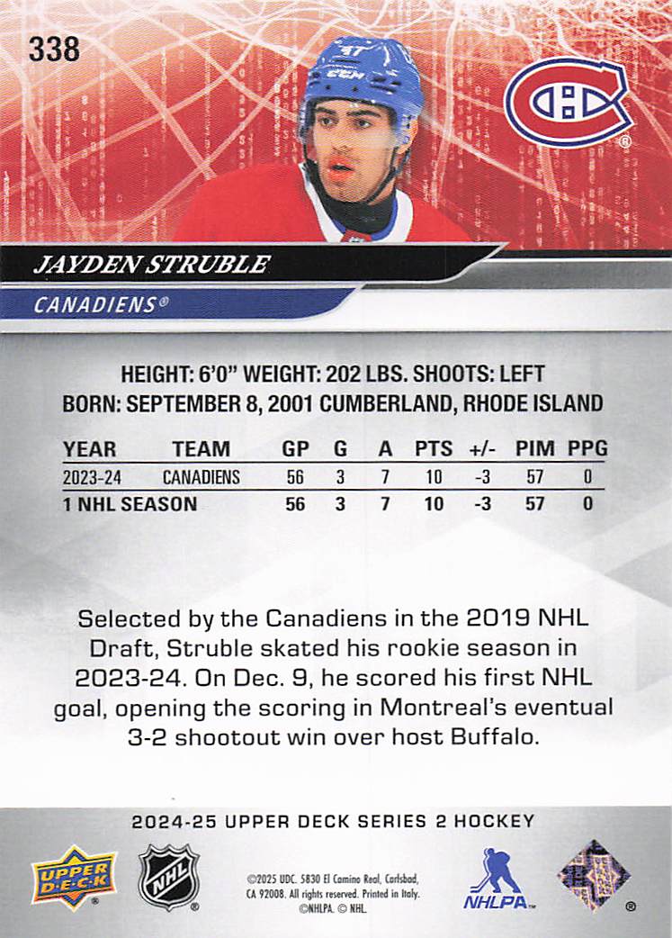 2024-25 Upper Deck Hockey Jayden Struble #338