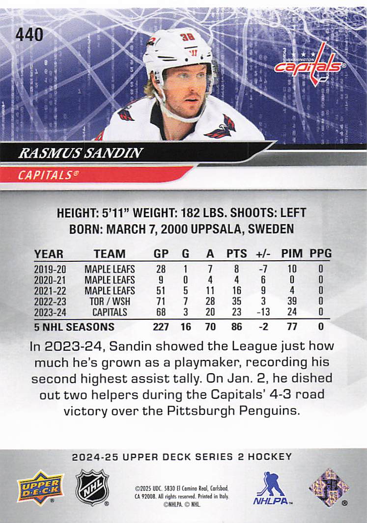 2024-25 Upper Deck Hockey Rasmus Sandin #440