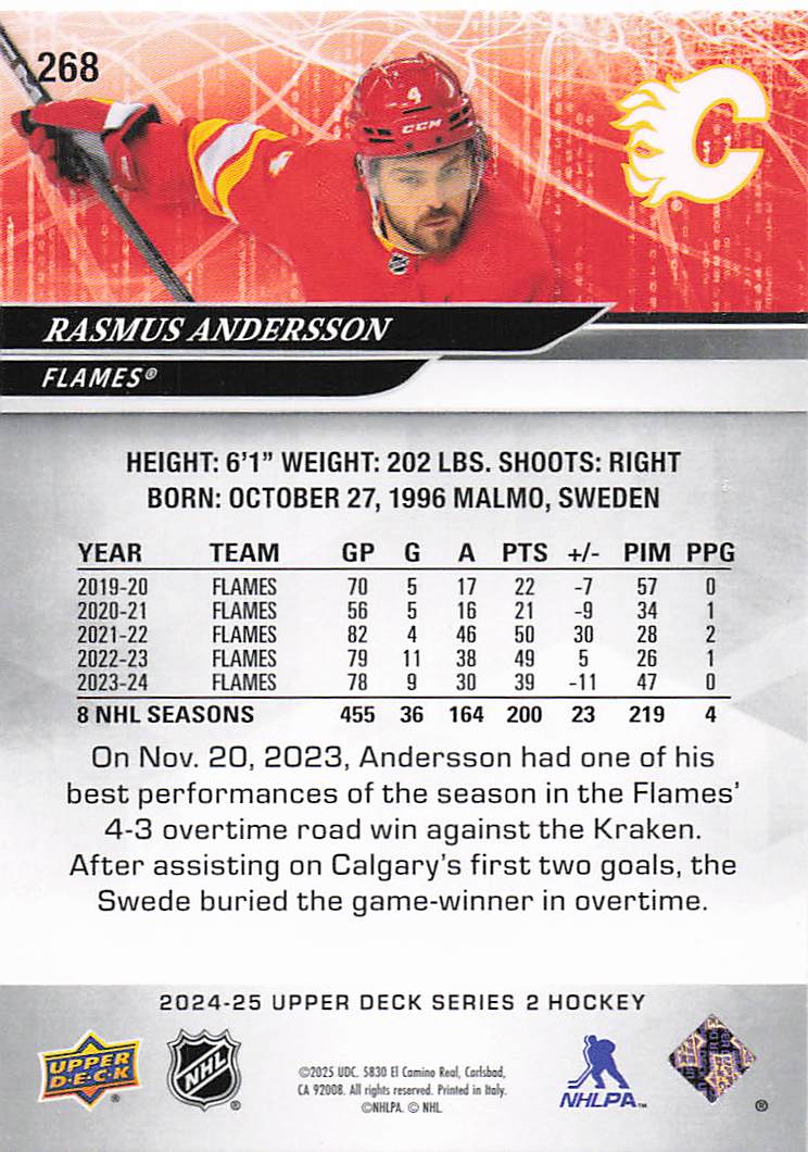 2024-25 Upper Deck Hockey Rasmus Andersson #268