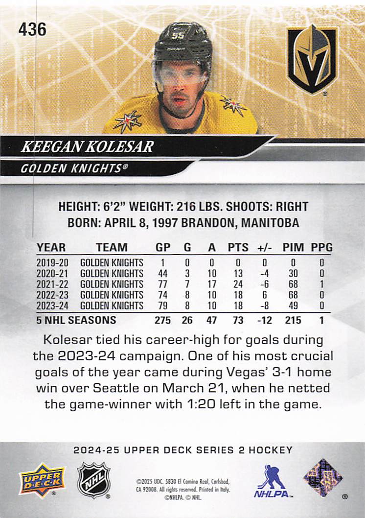 2024-25 Upper Deck Hockey Keegan Kolesar #436