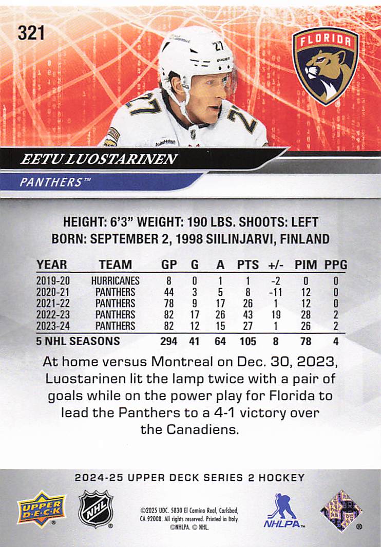 2024-25 Upper Deck Hockey Eetu Luostarinen #321