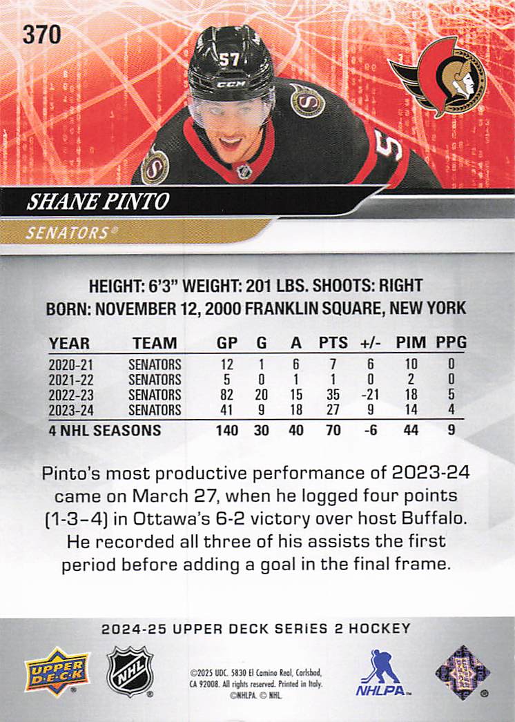 2024-25 Upper Deck Hockey Shane Pinto #370