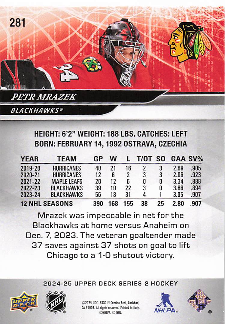 2024-25 Upper Deck Hockey Petr Mrazek #281