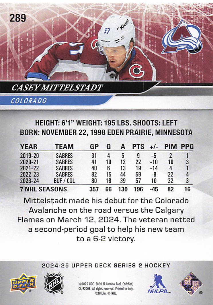 2024-25 Upper Deck Hockey Casey Mittelstadt #289