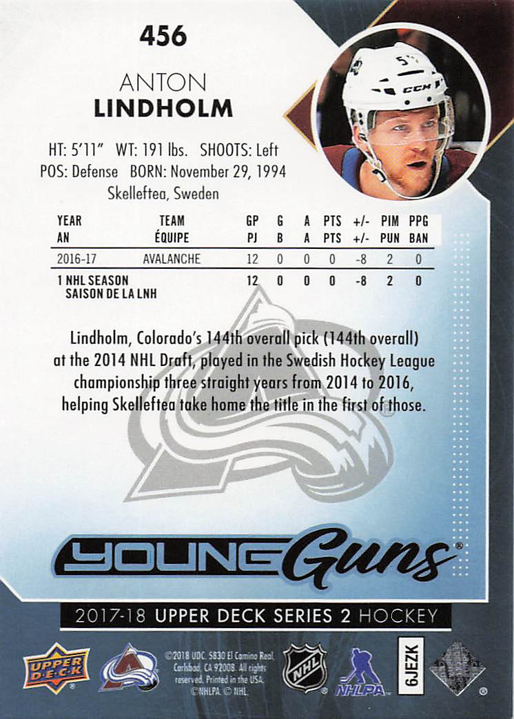 2017-18 Upper Deck Hockey Anton Lindholm #456 Rookie