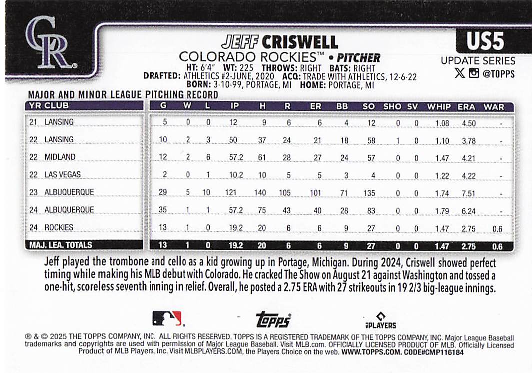 2025 Topps Update Baseball Jeff Criswell #US5 Rookie